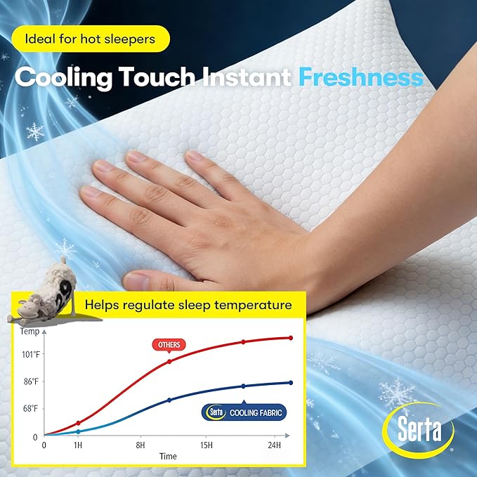 Serta Cooling Down Alternative Bed Pillows King Size Set of 2, Reversible Cooling & Cotton Fabric, Medium Firm, Breathable Support for Hot, Side, Back & Stomach Sleepers, 20" x 36"