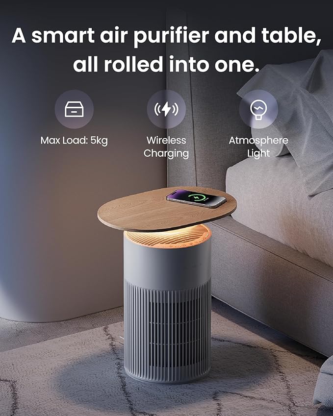 SwitchBot Air Purifier Table for Home up to 3620 ft², HEPA Air Purifier with Pet Mode, Washable Filter, Aromatherapy, Cleans Odor Pets Hair Dust, Work with Matter HomeKit Alexa, Table Model-White