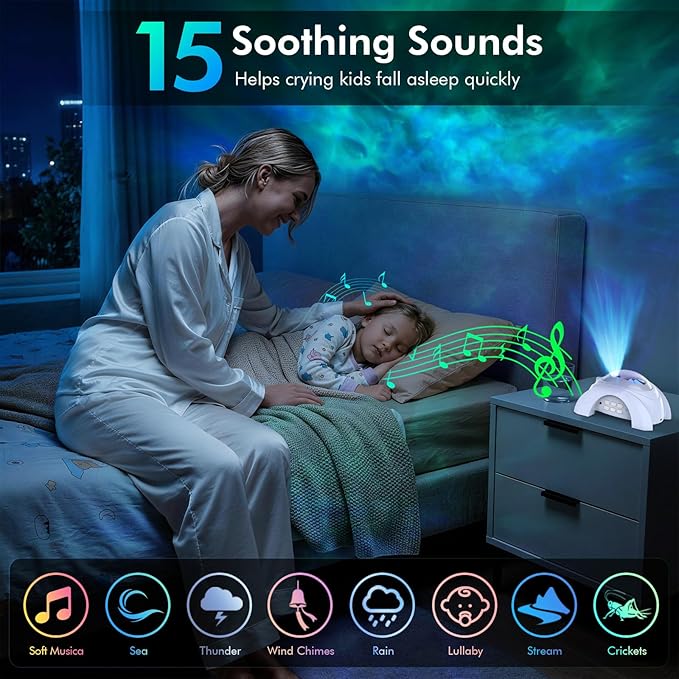 Rossetta Dual Lens Galaxy Projector, Star Projector for Bedroom with White Noise & Bluetooth Speaker, Remote, Timer, Aurora & Nebula Night Light Projector for Room Decor, Gifts for Kids Adults Teens