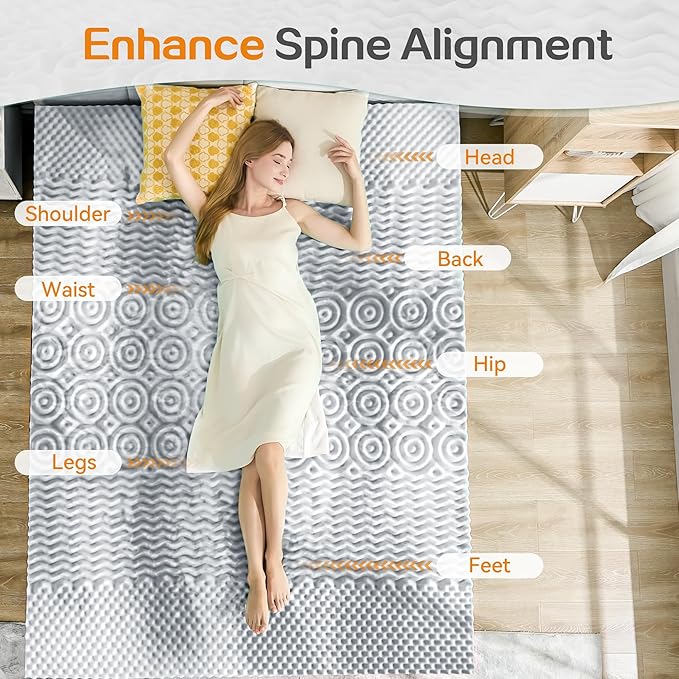 SINWEEK 1.5 Inch Memory Foam Mattress Topper Twin XL, Twin Extra Long Mattress Pads for College Dorm Single Bed, Pressure Relieve CertiPUR-US Certified, 39x80 Inches, Gray