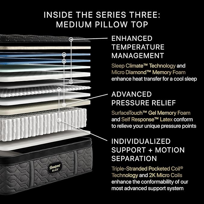 Beautyrest Black Series Three 16.25" Medium Pillow Top California King Mattress - Breathable, Cooling, and Supportive - CertiPUR-US Certified, 100-Night Sleep Trial, and 10-Year Limited Warranty