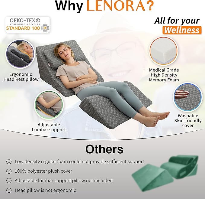 Adjustable Orthopedic Bed Wedge Pillow Set, Post Surgery Recovery, Memory Foam Wedge Pillow for Back, Knee and Leg Pain Relief, Sleeping, Sitting up in bed, Reading, Acid Reflux, Snoring, Melange Gray