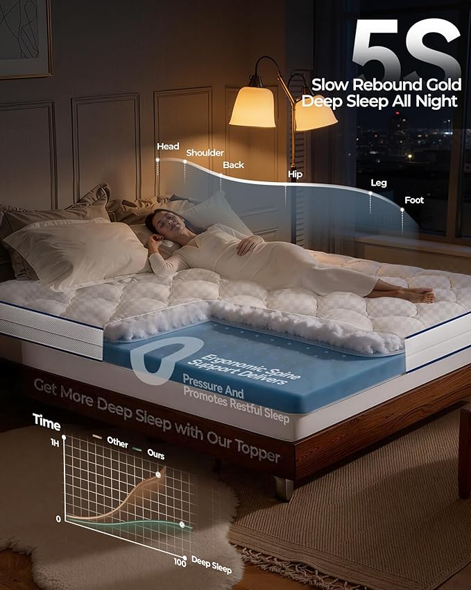 4 Inch Mattress Topper Twin Integrated Dual Layer, 2-in-1 Cooling Gel Memory Foam Pillow Top Mattress Topper for Back Pain, Twin Size Silver Ion Certified Mattress Pad