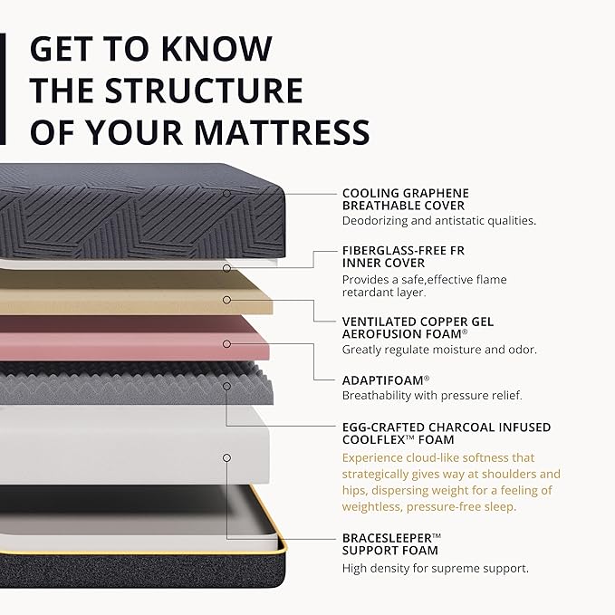 MLILY EGOHOME 14 Inch Queen Size Memory Foam Mattress for Cooling Sleep, Pressure Relief Cooling Copper Gel Bed in a Box, Foam Made in USA, CertiPUR-US Certified, Medium Plush, 60x80x14 Black