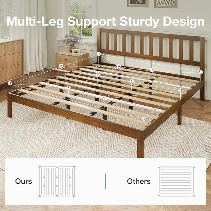 Novilla 12 Inch King Size Bed Frame Solid Wooden King Bed Frame and Headboard, King BedFrames with Classic Headboard, No Box Spring Needed, Easy Assembly, Walnut