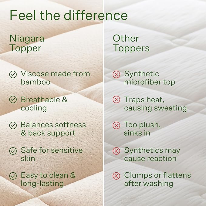 Niagara Sleep Solution Ultra Soft King Size Mattress Topper - Rayon Derived from Bamboo Pillow Top Mattress Pad for Back Pain Relief - Naturally Cooling for Hot Sleepers, Beige