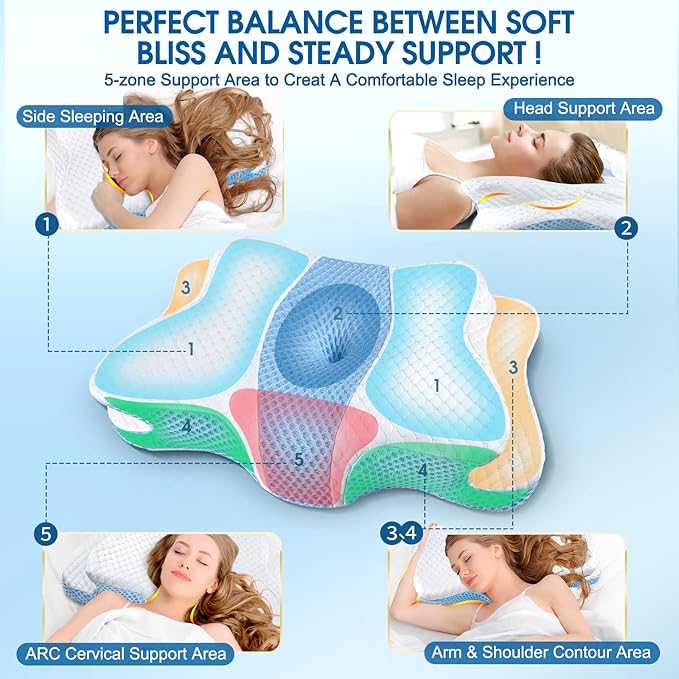 CHxxy Memory Foam Pillows, Cervical Pillow for Neck and Shoulder Pain Relief, Ergonomic Contour Bed Pillow, Soft for Side Sleep Stomach Sleeping and Back Sleeper-Queen Size & Light Blue
