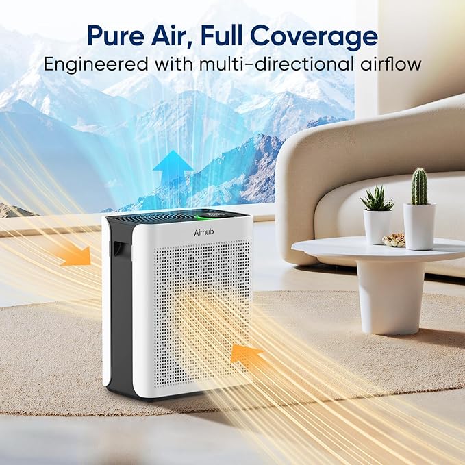 Air Purifiers for Home Large Room, AHAM Verified, HEPA Filter with Activated Carbon & Washable Pre-Filter, Quiet 20dB Sleep Mode, PM2.5 Air Quality Sensor, for Dust, Odor, Allergens & Pets