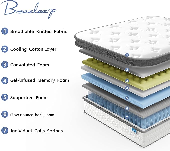 Queen Mattress, 12 Inch Cooling Hybrid Queen Size Mattress in a Box, Medium Firm with Gel Memory Foam & Pocket Coils, Motion Isolation, Pressure Relief, CertiPUR-US