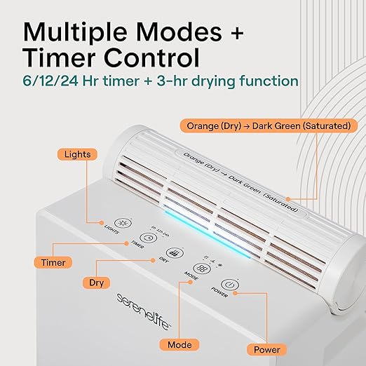 SereneLife Dehumidifiers for Home, 91 Oz Quiet Dehumidifier for Bedroom, Bathroom, Basement with Removable Cylinder For Closet, Timer, Sleep Mode & Smart Humidity Control, Covers 1500 Sq. Ft, White