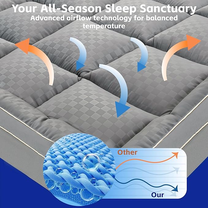 2~3In Extra Thick Mattress Topper Memory Foam Cooling Pillow Top for Hot Sleepers, Soft Comfort & Supportive, Pressure-Relieving Pad for Back & Side Sleepers, Easy Setup & Wash, King 78”*80”