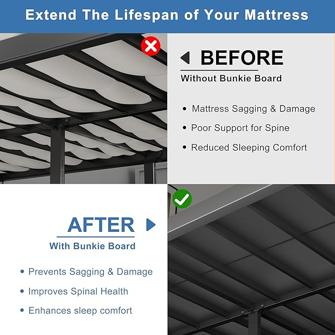 Lutown-Teen Bunkie Board King Under Mattress High-Density Polymer Mattress Support Board King Anti-Sag, Breathable, Moisture Resistant, Noise Minimizing