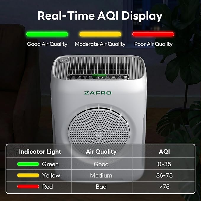 ZAFRO H13 HEPA Air Purifiers for Home Large Room up to 3000 Ft², Washable Pre-Filters, Quiet Air Cleaner for Home Bedroom Dust Pollen Pet Odor, Auto/Pet/Sleep Modes, PM2.5 AQI Display, Fragrance