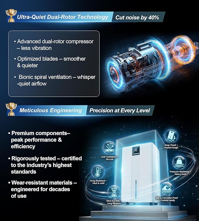 Landeagle 3500 Sq. Ft Dehumidifiers for Home, Basement, Max 40 Pint/Day Dehumidifier with Drain Hose, Large Compressor Dehumidifier with Humidity Control, 24H Timer & Child Lock, for Bedroom, Bathroom