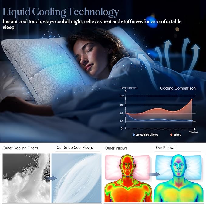 Cooling Adjustable Pillow for Side Sleepers, Silver Infused Bed Pillow, Cool Soft Firm Pillow for Hot Sleepers, Back & Stomach Sleepers, Self-Cleaning Technology for 3X Freshness Sleep, Grey