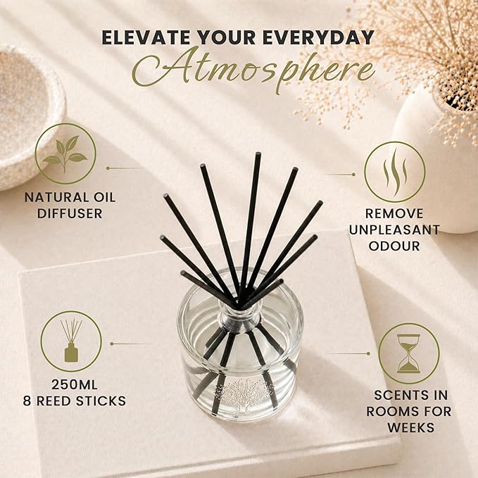Wavertree & London Natural Flower Market Scented Reed Diffusers Set - Long Lasting Aromatherapy Air Freshener Diffuser with Sticks for Home & Office | 250ml Scented Diffuser with 6 Months Scent Life