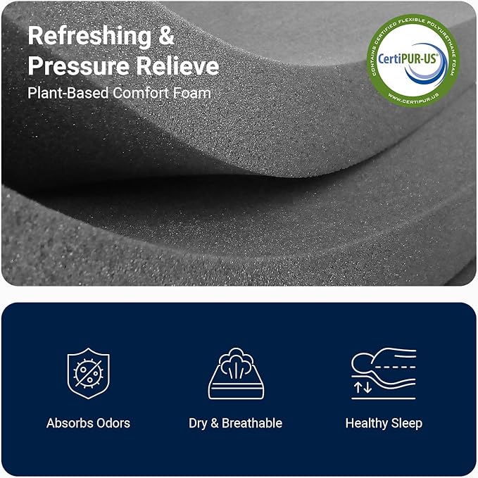 Avenco Queen Mattress, 12 Inch Queen Size Mattresses with Gel Memory Foam for Cool Night & Pressure Relief, Bed Mattress in a Box Medium Plush Feel Colchones with Motion Isolating