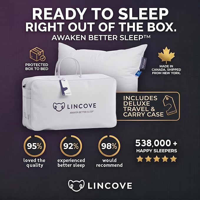 Lincove Cloud Natural Canadian Down Pillow, White Luxury Sleeping Pillow - 625 Fill Power, 500 Thread Count Cotton Shell, Made in Canada, Standard - Medium, 2 Pack