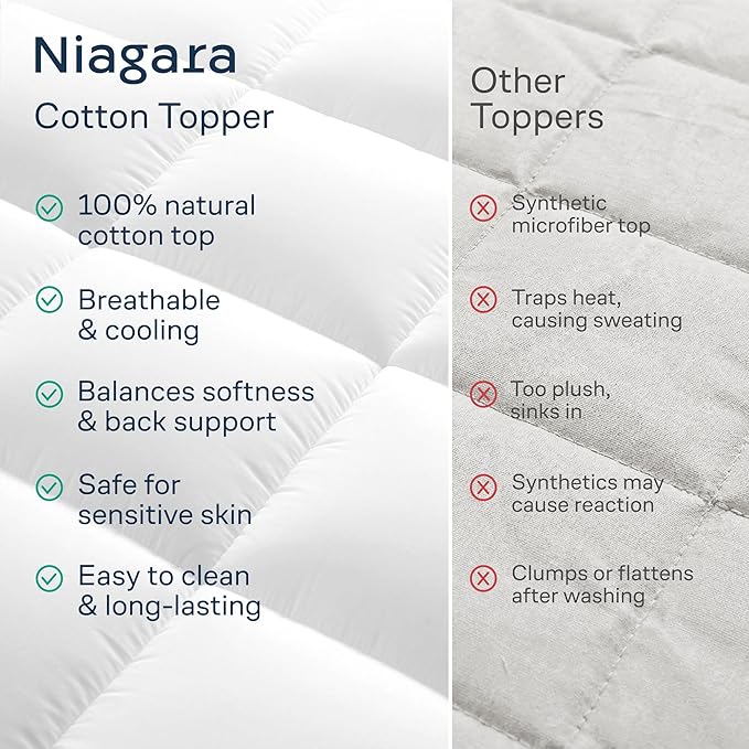 Niagara Sleep Solution Cloud-Like Queen Mattress Topper - 100% Cotton Top Mattress Pad for Back Pain Relief - Breathable & Naturally Cooling for Hot Sleepers, White