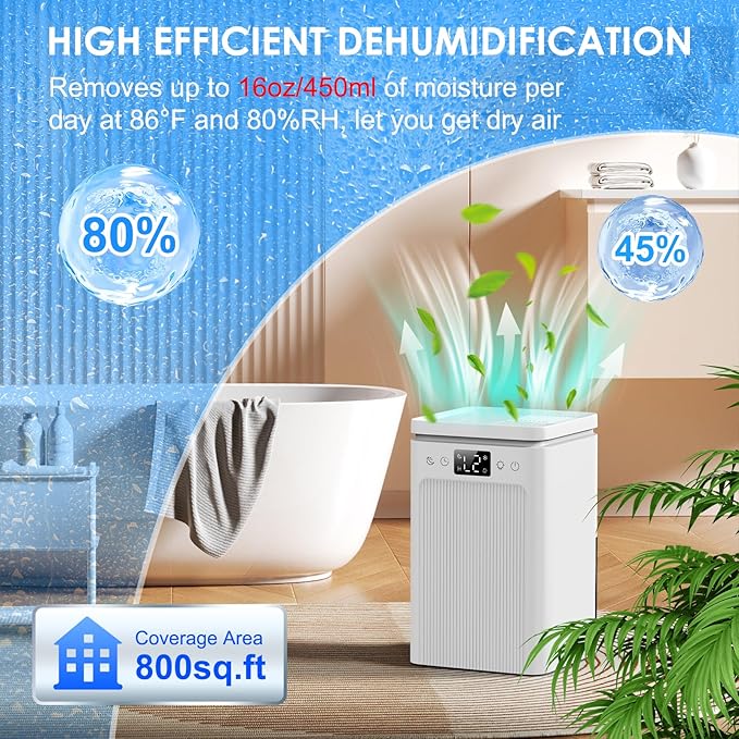 Dehumidifier for Home, 75 OZ Water Tank, Quiet Dehumidifiers for Home with Auto Shut Off, Auto Defrost, Timer, Sleep Mode, 7 Color Light Dehumidifier for Basement, Bedroom, Bathroom - White