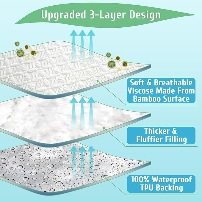 California King Mattress Protector, Soft Breathable Waterproof Cal King Mattress Pad Cover, 6-18 in Deep Pockets, 72"x84", White