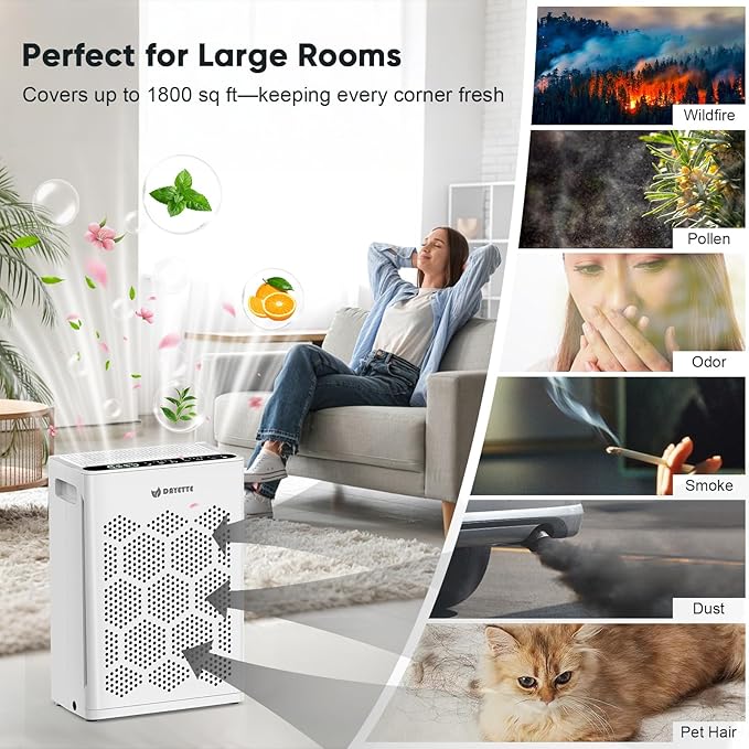 DAYETTE Air Purifiers for Home Large Room Up to 1800 Ft² with HEPA 14 Filter, Pet Air Purifier with Washable Prefilter for Bedroom with Fragrance, Air Cleaner for Smoke Dust Pets Hair Odor, White