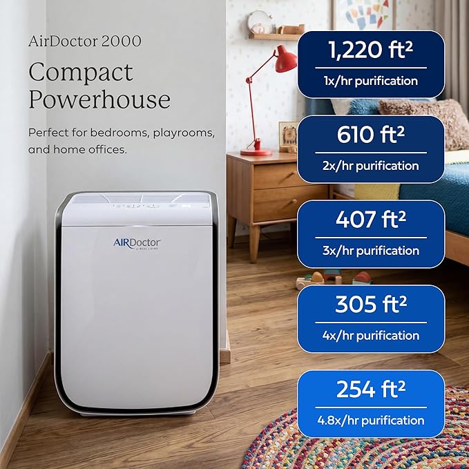 AIRDOCTOR AD2000 Series Air Purifiers (AirDoctor 2000 Smart)