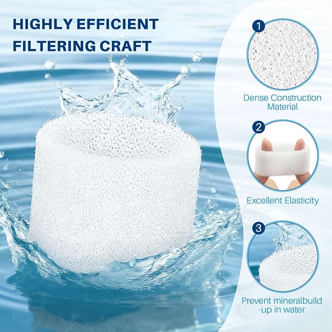 30 Pack Top Fill Humidifier Filter Replacement for LEVOIT Classic160, Dual150, Dual200S, Classic300(S), LV600S, OasisMist 450S, Superior6000S Series Humidifiers to Improve Humidification