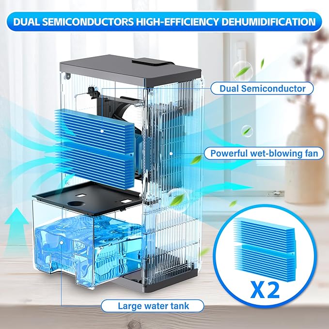 Dehumidifier, Dehumidifiers for Home, 98 OZ Water Tank, (1000 sq.ft) Quiet Dehumidifier for Basement Bathroom Bedroom with Humidity Display, Auto Shut Off, Relaxing 7 Color Ambient Light(Gray)