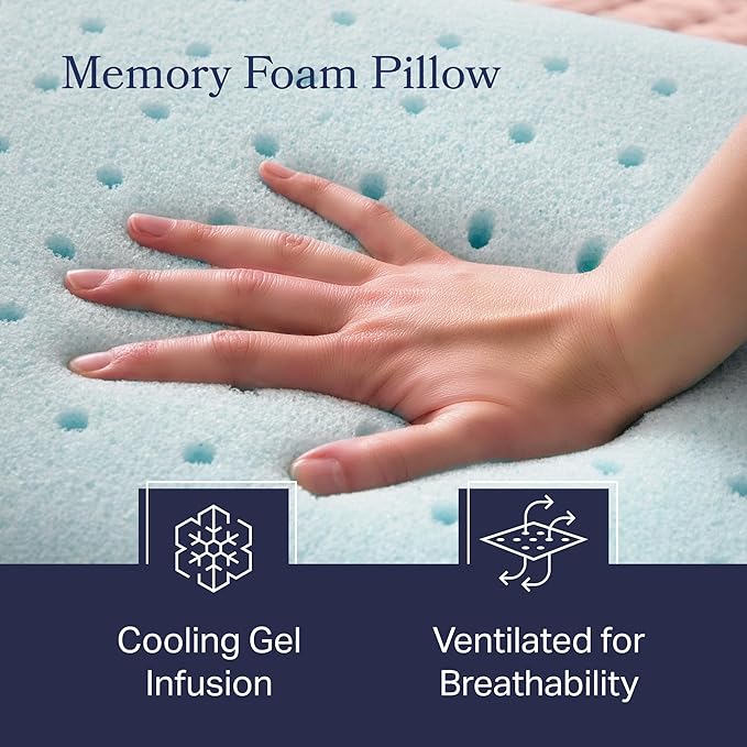 Weekender Gel Memory Foam Pillow - Standard Size - 1-Pack - Medium Firm Feel - Neck and Shoulder Support - Side & Back Sleepers - Home, Hotel, & Hospital Essentials - CertiPur Certified