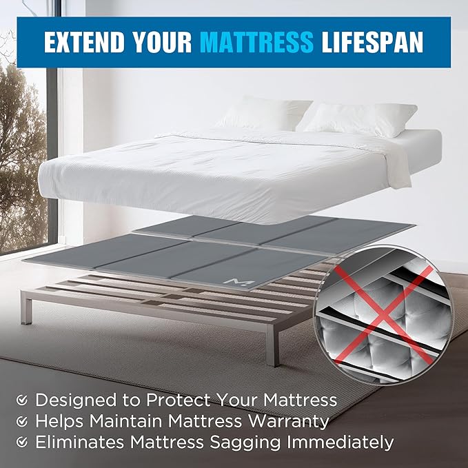 Meliusly Low Profile Bunkie Board King Size (76x80) - Non-Slip Breathable Bed Support Board for Slatted Bed Frame, Anti-Sag Under Bed Support, Noise Minimizing Moisture Resistant Bed Board