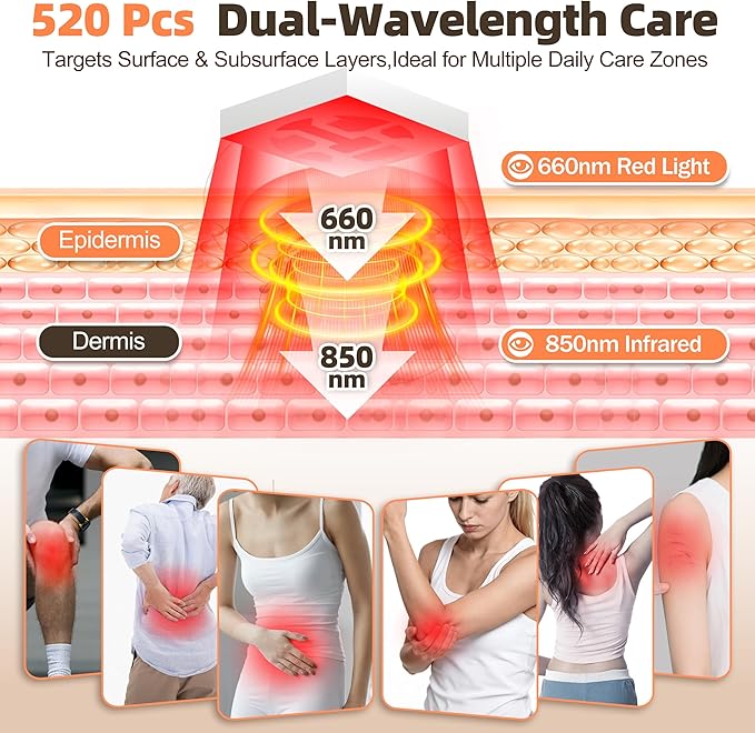 Red Light Therapy Mat for Full Body, 520 High-Density LEDs Infrared Light Pad with 5 Intensity Levels, 9 Auto-Shutoff Timer Setting, Handheld Controller, Gifts for Athletes, Office Workers, Women, Men