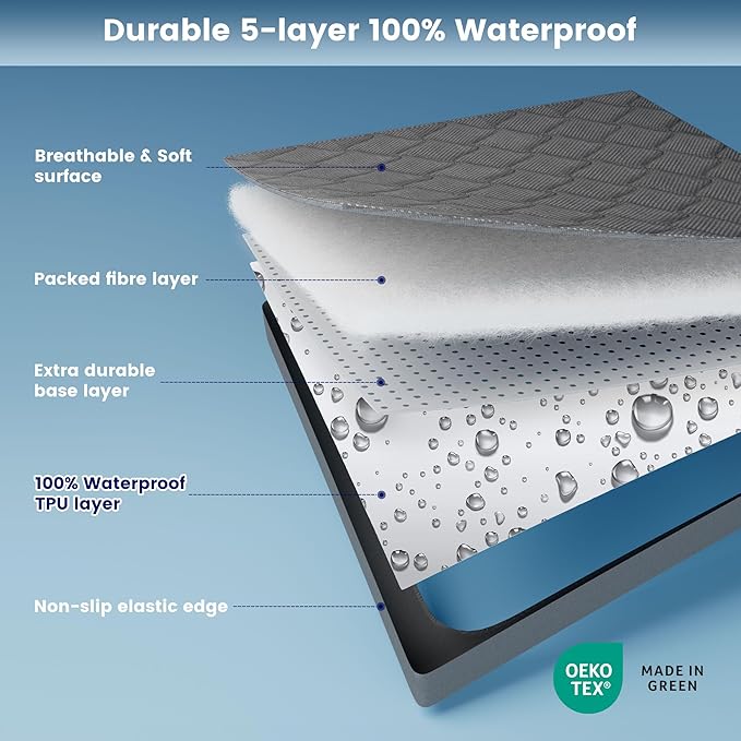 SLEEP ZONE Waterproof Mattress Protector Pad California King Machine Washable, Breathable Mattress Topper with Deep Pockets, All-Season Use, Hotel Quality (California King, Grey)