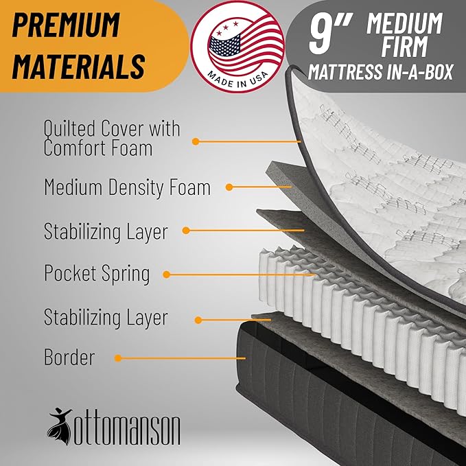 Ottomanson King 7.5" Medium Firm Innerspring Mattress – Bonnell Coil System with Comfort Foam – Fiberglass Free – Made in USA – Bed in a Box – Supportive & Durable Sleep Surface