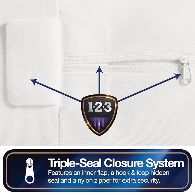 All-in-One Mattress Protector, Zippered Encasement, Water & Stain Resistant, Triple Seal Protection, Queen, White