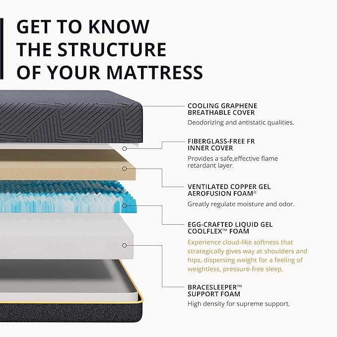 MLILY EGOHOME 12 Inch Full Memory Foam Mattress for Cooling Sleep, Pressure Relief Cooling Copper Gel Bed in a Box, Foam Made in USA, CertiPUR-US Certified, Medium Plush, 54x75x12 Black