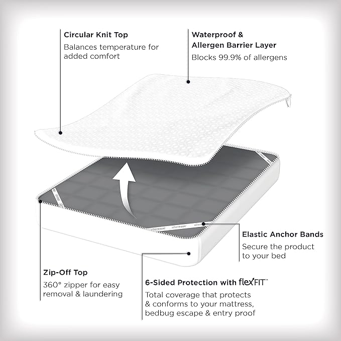 AllerEase Platinum Zip-Off Top Waterproof Mattress Protector Twin 360 Degree Zipper Particle Barrier Temperature Balancing Luxurious Plush Top Separately Machine Washable Mattress Cover (White)