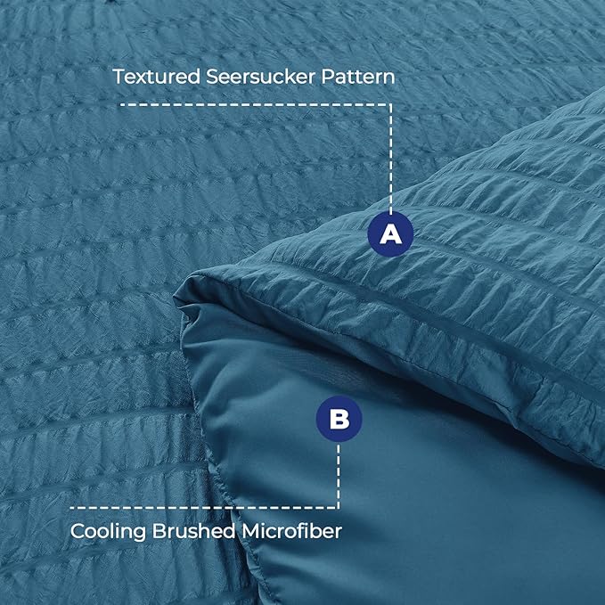 HYMOKEGE Teal Full Size Comforter Sets Seersucker 7 Pieces, All Season Luxury Bed in a Bag for Bedroom, Bedding Set with Comforters, Sheets, Pillowcases & Shams