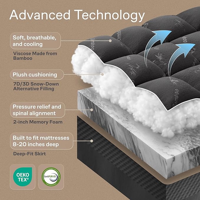 Dual-Layer 4 Inch King Size Mattress Topper - 2” Memory Foam + 2” Viscose Made from Bamboo Mattress Pad - Double the Comfort & Back Support - Removable & Machine-Washable Cover, Dark Gray