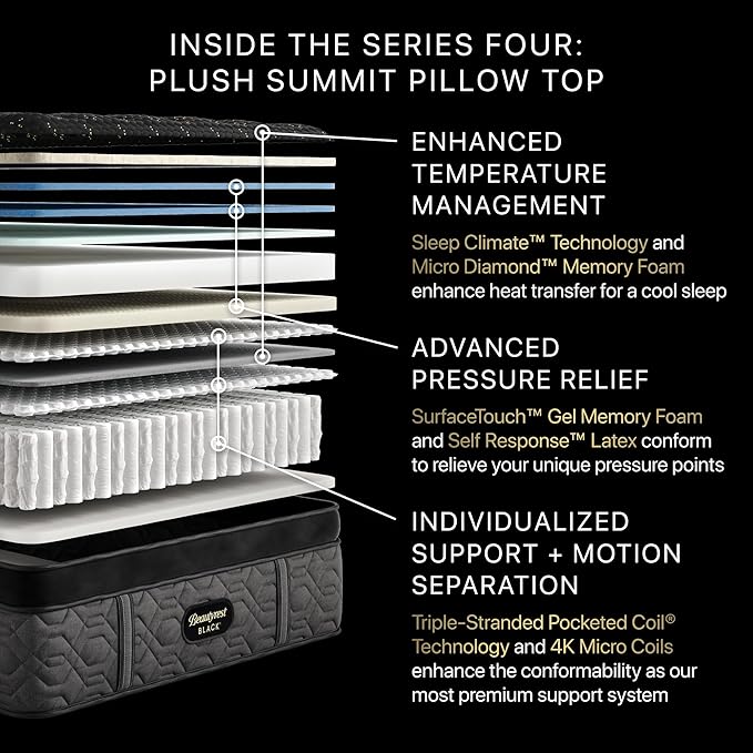 Beautyrest Black Series Four 17.25" Plush Summit Pillow Top Full Mattress - Breathable, Cooling, and Supportive - CertiPUR-US Certified, 100-Night Sleep Trial, and 10-Year Limited Warranty