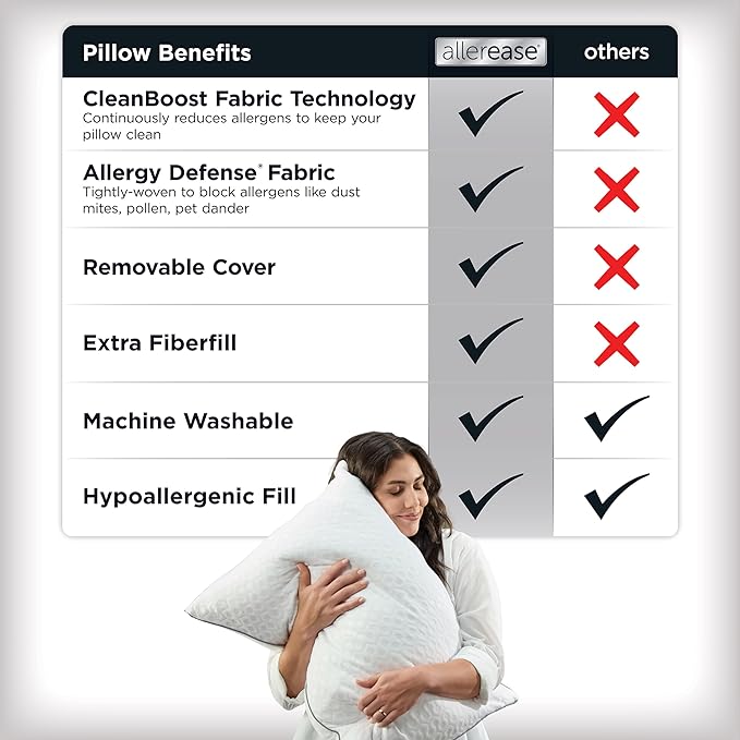 AllerEase Platinum 2-in-1 Adjustable Pillow, CleanBoost Allergen Barrier, Extra Fill, Standard/Queen - 2 Pack
