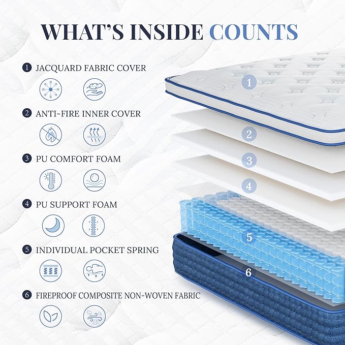 King Size Mattress, 12 Inch Hybrid Mattress King Size, Medium Feel Foam and Individual Pocket Springs, Extra Edge Support, Pressure Relief, CertiPUR-US, Blue