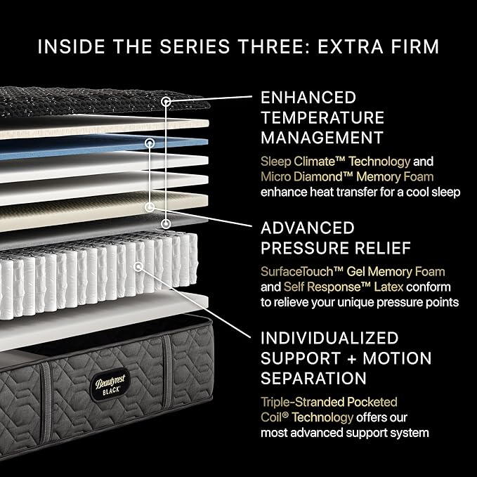 Beautyrest Black Series Three 14.25" Extra Firm Queen Mattress - Breathable, Cooling, and Supportive - CertiPUR-US Certified, 100-Night Sleep Trial, and 10-Year Limited Warranty