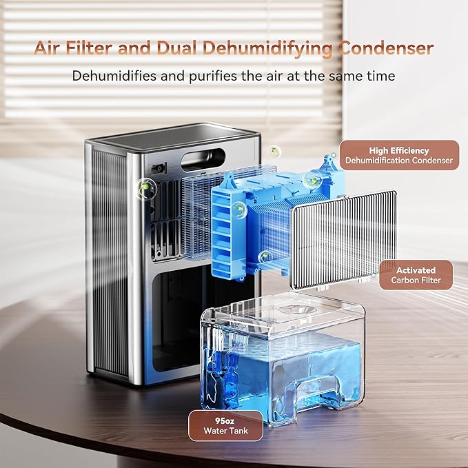 PTHRAOUTA Home Dehumidifier with Drain Hose, (950 sq.ft) 95oz Quiet dehumidifier for Bathroom Bedroom, with Air Reusable Filter Indoor deshumidificador for Basement RV Closet