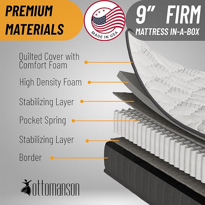 Ottomanson Twin XL 7.5" Medium Firm Innerspring Mattress – Bonnell Coil System with Comfort Foam – Fiberglass Free – Made in USA – Bed in a Box – Supportive & Durable Sleep Surface
