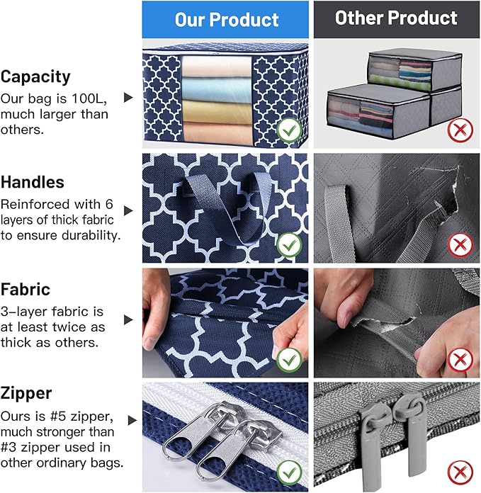 WISELIFE Storage Bags, Large Blanket Clothes Organization and Storage Containers for Bedding, Comforters, Foldable Organizer with Reinforced Handle, Clear Window,Sturdy Zippers,(Blue, 2 x 100L)