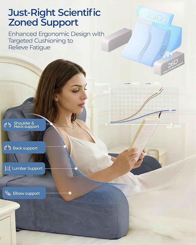 Reading Pillow with 30-90° Stepless Adjustable Angle & Height, 2 in 1 Back Wedge Pillow for Bed Sitting up with Detachable Arms Rest, Backrest Pillow for Reading/Gaming/Working in Bed or Couch, Medium