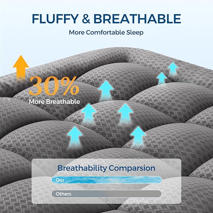 Premium Dual Layer 4 Inch Memory Foam Mattress Topper, 2 Inch Gel Memory Foam and 2 Inch Pillow Top Mattress Pad Cover for Back Pain, Extra Thick Comfort Support（Full 54"x75"） Grey