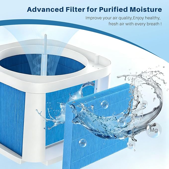 8-Pack 6000S Humidifier Wick Filter Replacement for LEVOIT Superior 6000S Smart Evaporative Humidifier, Effectively Capture Large Particles and Minerals,Extends Filter Life up to 6 Months