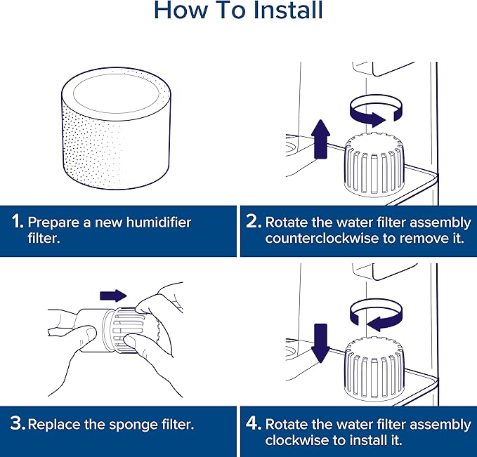 LEVOIT 10-Pack Top Fill Humidifier Replacement Filters, Capture Particles to Improve Humidification Efficiency, for Classic160, Dual150, Dual200S, Classic300(S), LV600S, OasisMist450S, Superior6000S